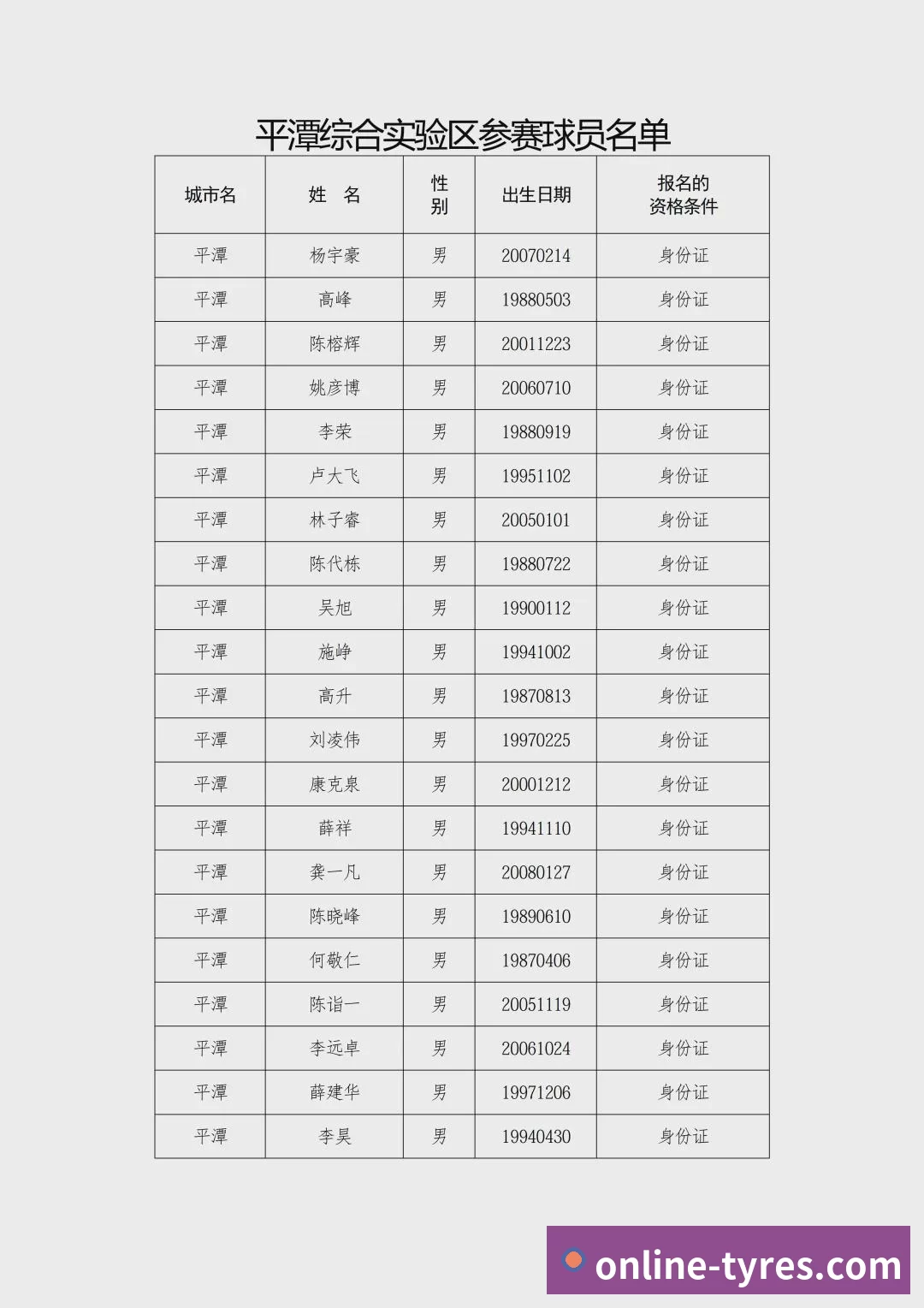 奖项1